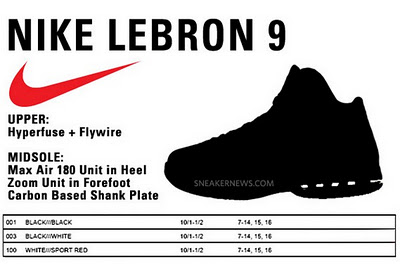 Nike LeBron 9 Specs: Max + Zoom Air 
